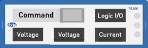 Disposición de los módulos de configuraciones de F8200