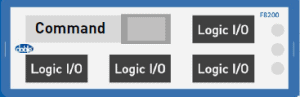 Disposición de los módulos de configuraciones de F8200