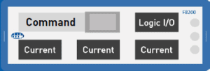 Disposición de los módulos de configuraciones de F8200