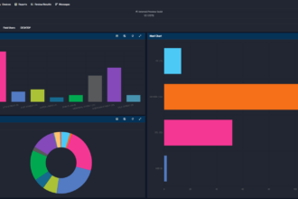 Dashboard Dark Mode