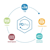 PDPro