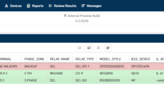Review Results
