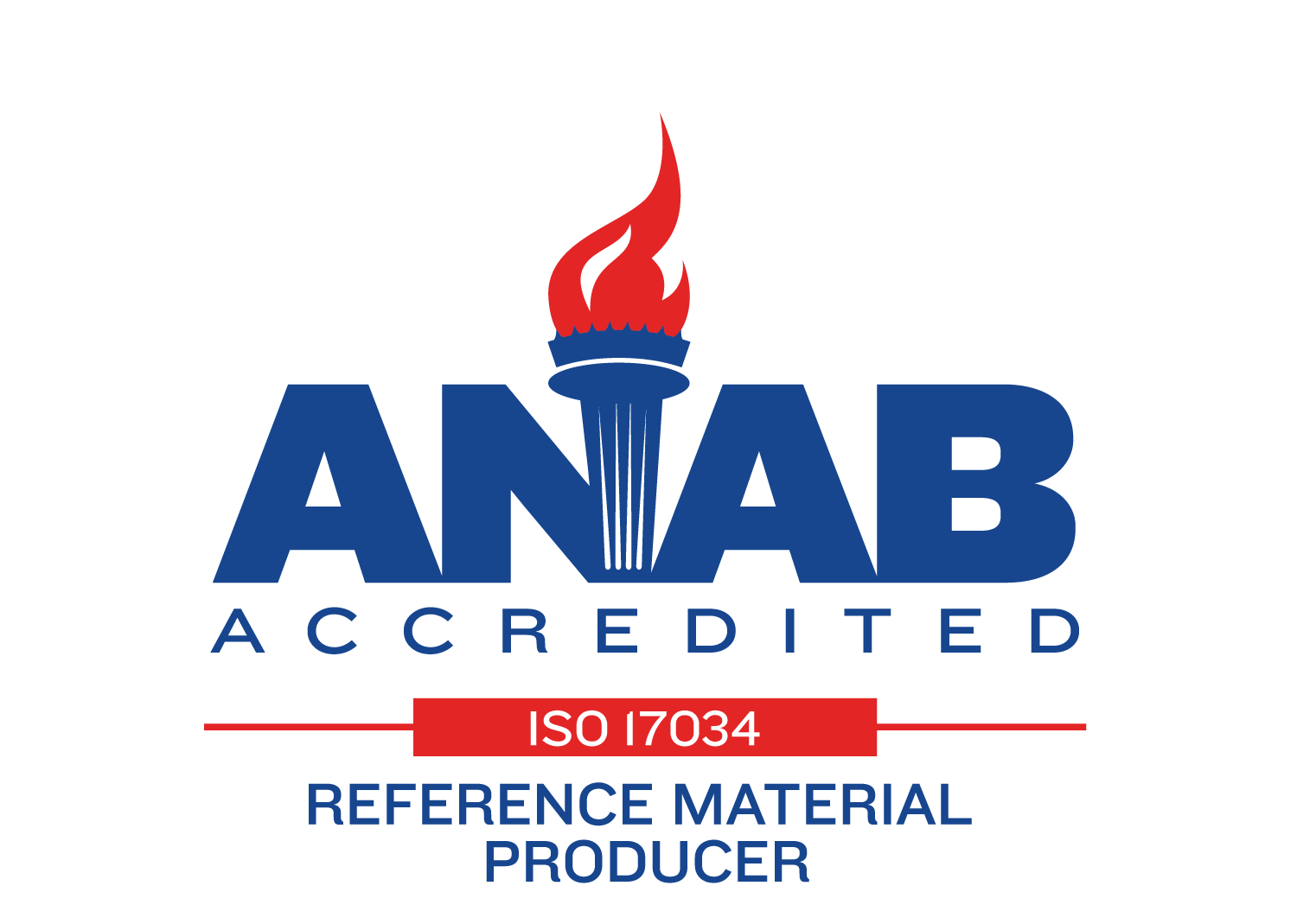 ANAB Accredited ISO 17034 Reference Material Producer